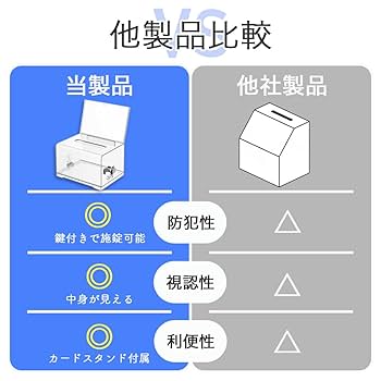 Amazon.co.jp: Nicheez アクリル募金箱 鍵付き 2個セット 透明